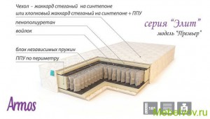 Матрас Премьер