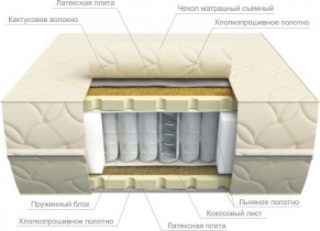 ��������� ������ K-222 Kondor �� ����� ����������� ������ Multipocket